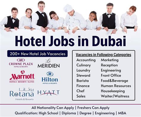 Company Job Vacancy In Uae